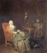 Jean Baptiste Simeon Chardin The Pleasure of Domestic Life oil painting picture wholesale